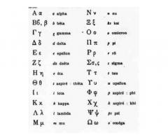 Cours de grec moderne par skype à Montpellier (34)